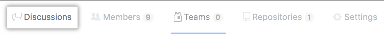 Team discussions tab