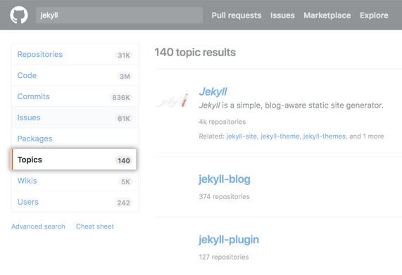 Página de resultados da pesquisa do repositório do Jekyll no dotcom com a opção de menu lateral Tópicos realçada