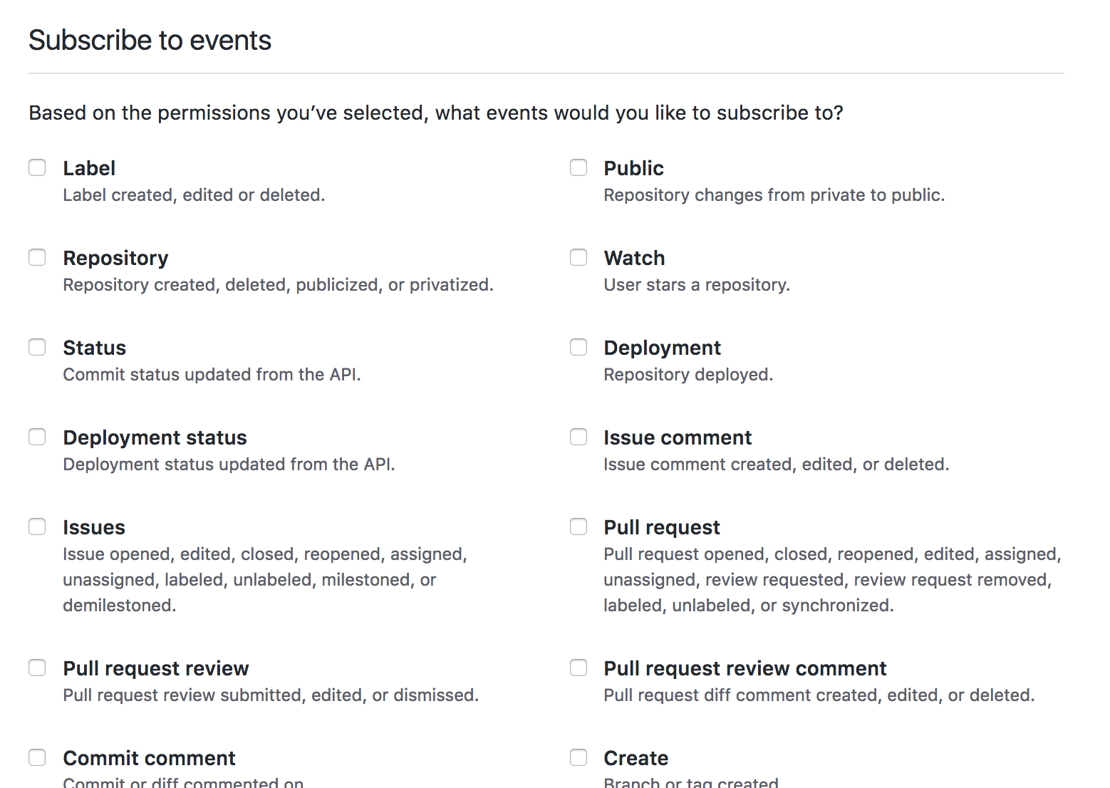 Selecciones de permisos para suscribir la aplicación de GitHub App a los eventos