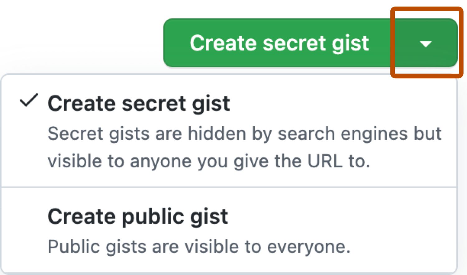 Screenshot of the visibility dropdown menu for a new gist. Next to a button labeled "Create secret gist", a dropdown icon is outlined in dark orange.