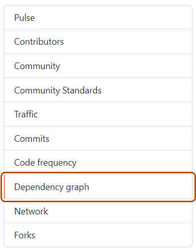 Screenshot of the "Dependency graph" tab. The tab is highlighted with an orange outline.