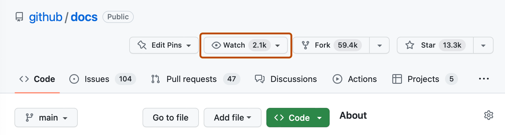 Screenshot of the main page of the github/docs repository. A button, labeled with an eye icon and "Watch 2.1k", is outlined in dark orange.