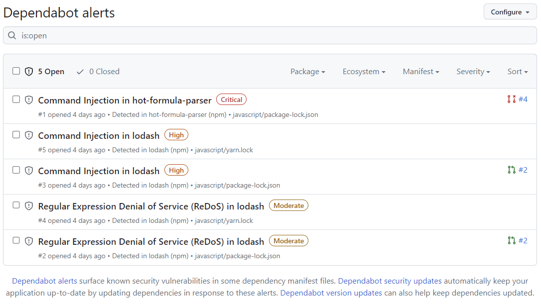 Screenshot showing the list of Dependabot alerts for the demo repository.