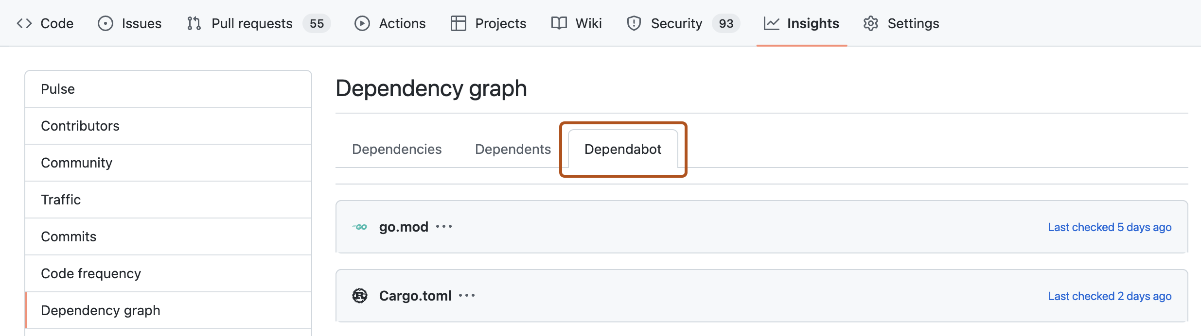 Screenshot of the Dependency graph page. A tab, titled "Dependabot", is highlighted with an orange outline.