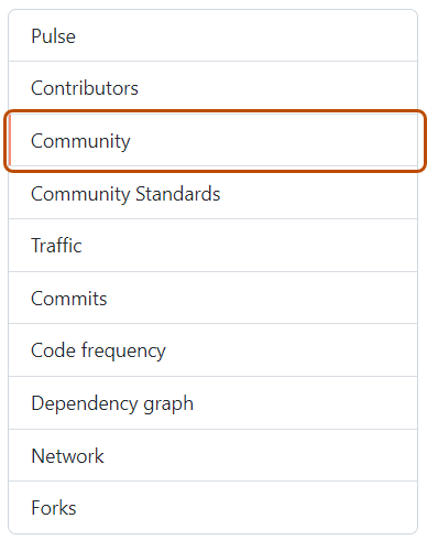Screenshot of the left sidebar of the "Insights" page. The "Community" tab is highlighted in orange.