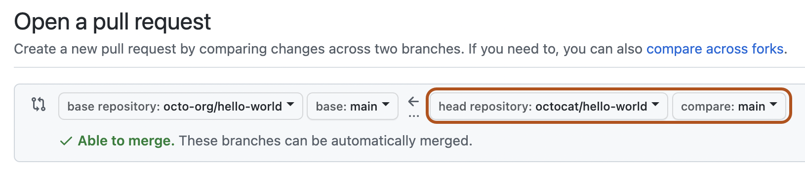 Screenshot of the page to open a new pull request. The dropdown menus for choosing the head repository and compare branch are outlined in dark orange.
