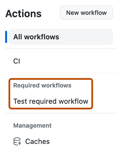 Screenshot of the sidebar on the "Actions" page. A subsection, labeled "Required workflows", contains an entry called "Test required workflow" and is outlined in dark orange.