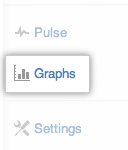 Repository graphs icon