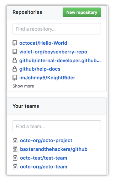 list of repositories and teams from different organizations