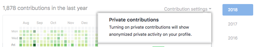Enable visitors to see private contributions from contribution settings drop-down menu