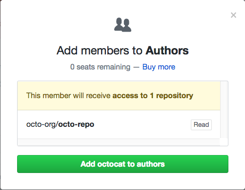 Modal box with a list of the repositories the new team member will have access to and confirmation button