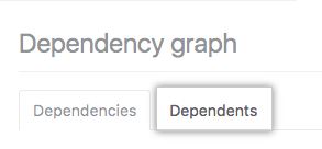 Aba Dependents (Dependentes) na página dependency graph (gráfico de dependências)