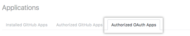 Authorized OAuth Apps tab