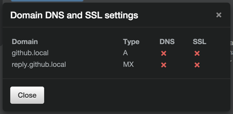 DNS及びSSL設定のステータスを示す表