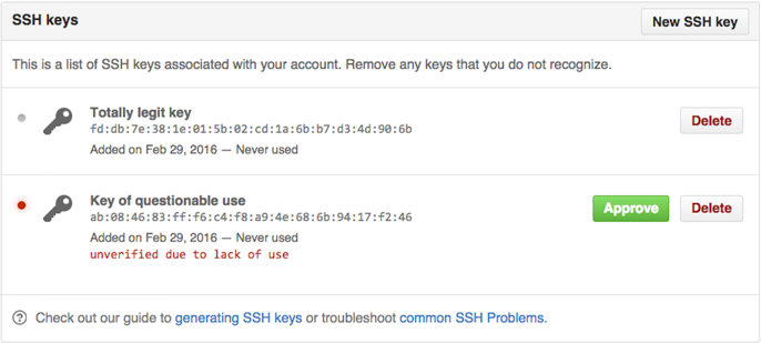 Liste mit SSH-Schlüsseln