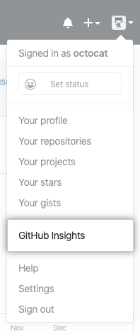 GitHub Insightsへのリンク