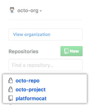 List of repositories you're most active in from your organization