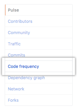 Code frequency tab