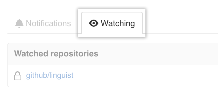 Listing of watched repositories
