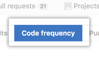 Code frequency tab