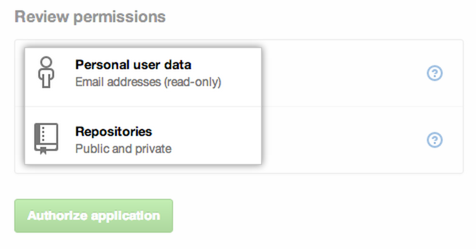 Oauth access details