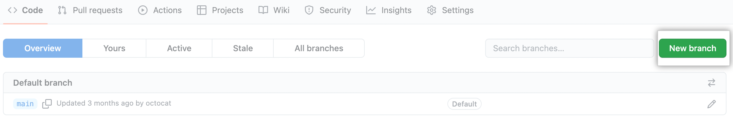 Screenshot of branches overview page with new branch button emphasized
