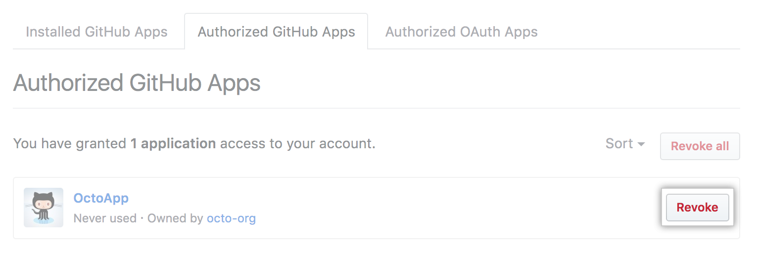 Lista de aplicativo GitHub autorizado